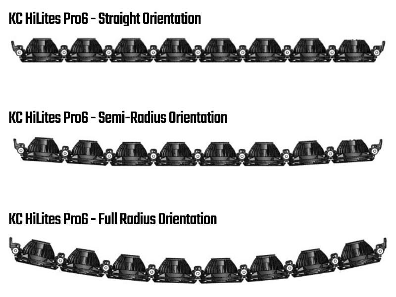 KC Pro6 Lightbar lets you configure radius orientations KC Pro6 Lightbar lets you configure radius orientations
