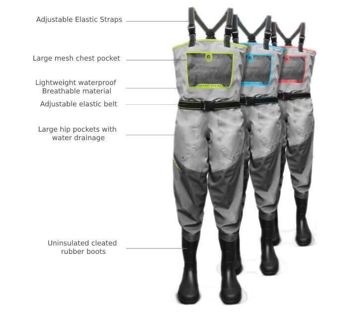 NOW AVAILABLE  Gator Waders - UTV Source