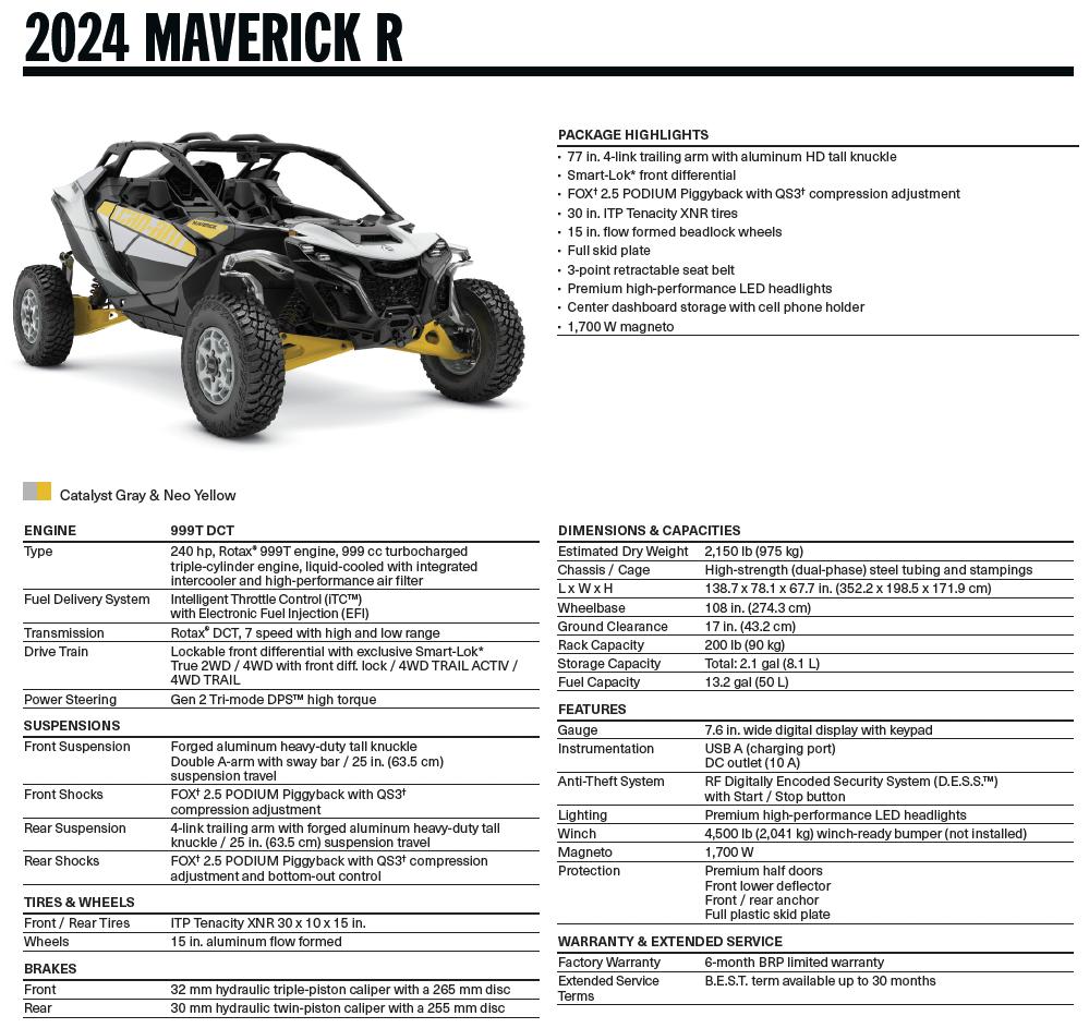 2024 Maverick R Spec Sheet 