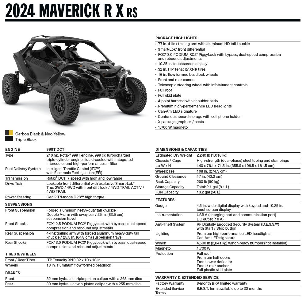 2024 Maverick R X RS Spec Sheet 