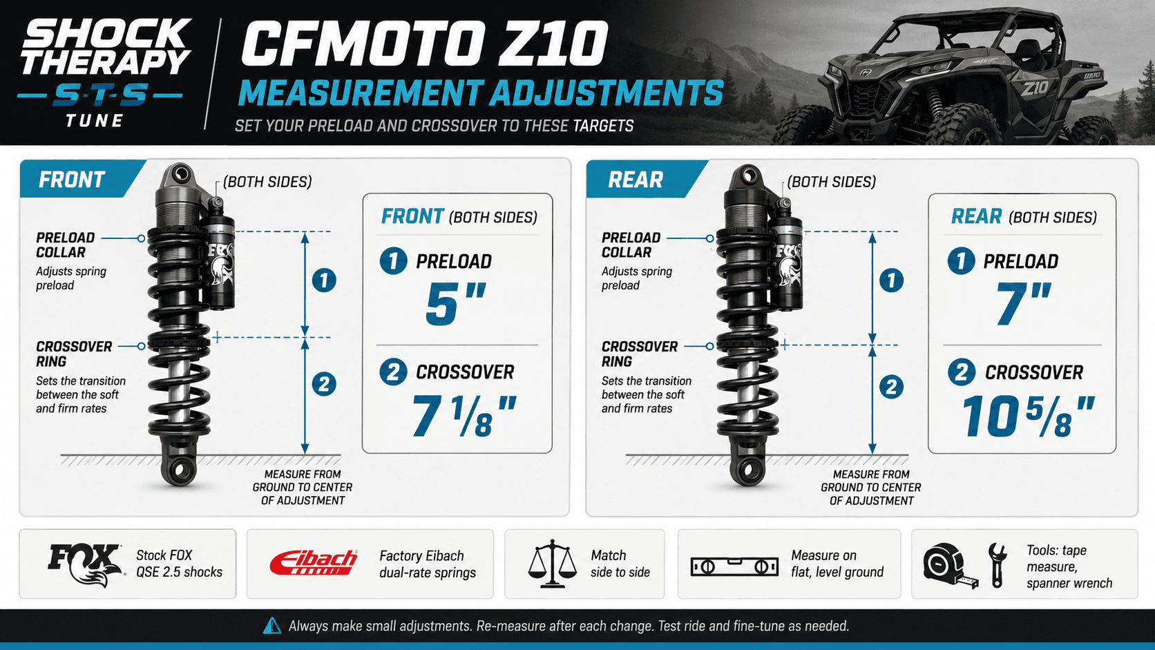 Shock Therapy CFMoto Z10 Shock Adjustment Settings
